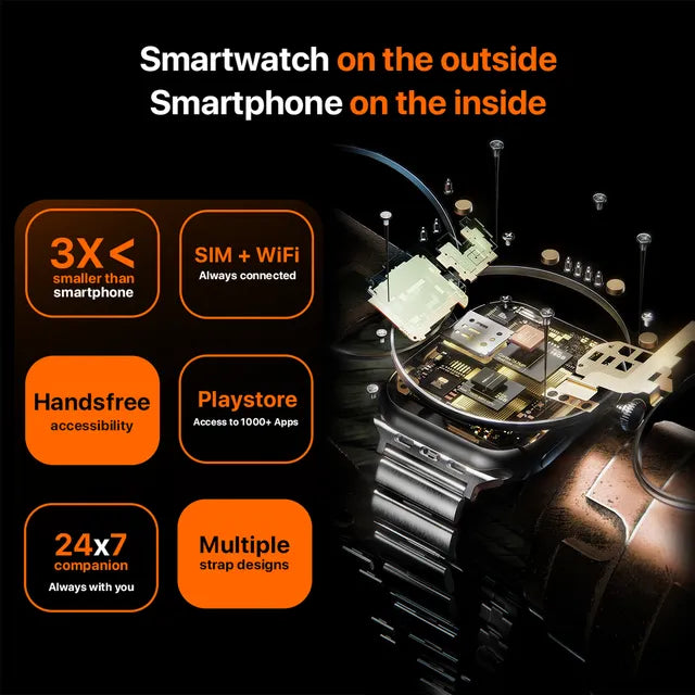 FIRE-BOLTT Dream Wi-Fi+4G SIM Android OS Wristphone (51.3mm HD Display, In-built GPS, Irish Glam Strap)