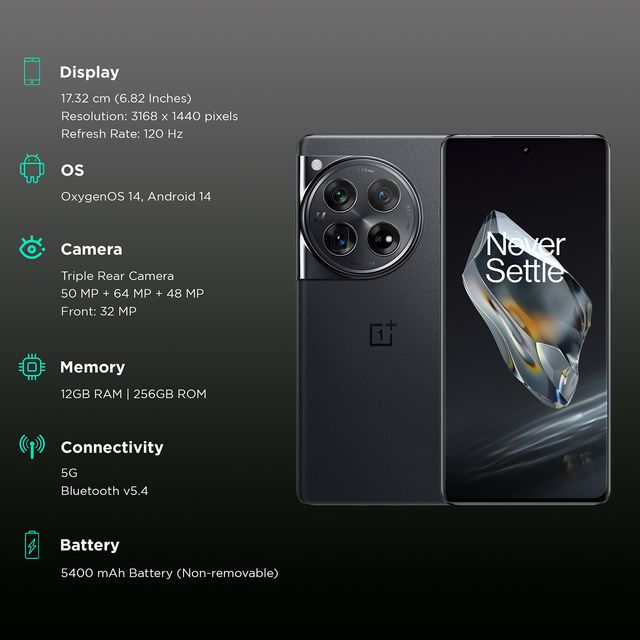 OnePlus 12 5G (12GB RAM, 256GB, Silky Black)