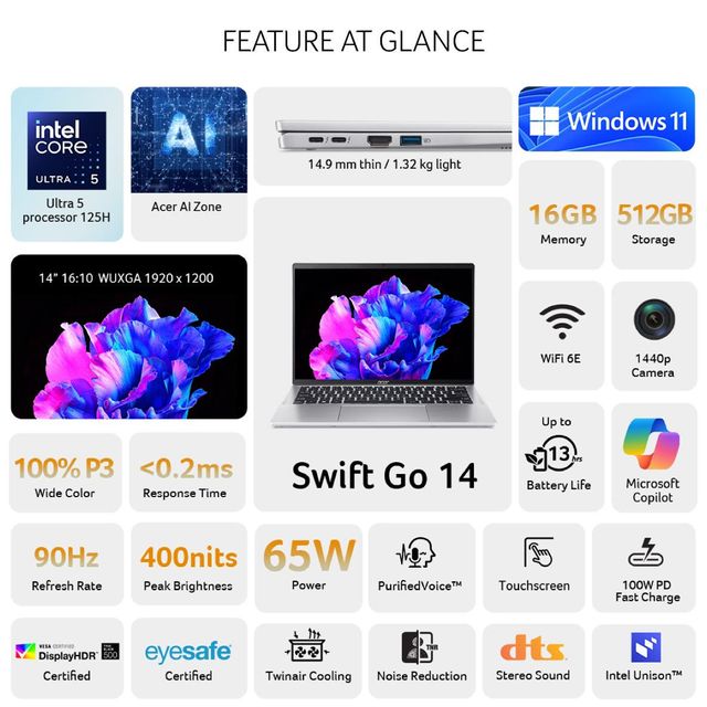 acer Swift Go 14 Intel Core Ultra 5 Touchscreen Thin and Light Laptop (16GB, 512GB SSD, Windows 11 Home, Shared Graphics, 14 inch WUXGA IPS Display, MS Office 2021, Pure Silver, 1.32 KG)